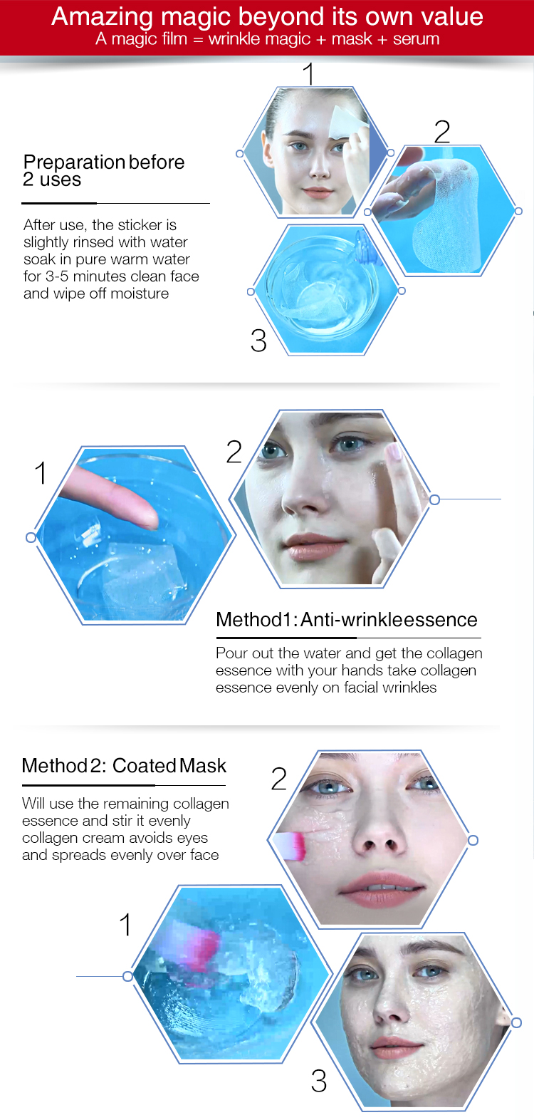 Anti Wrinkle Forehead Strips Serum